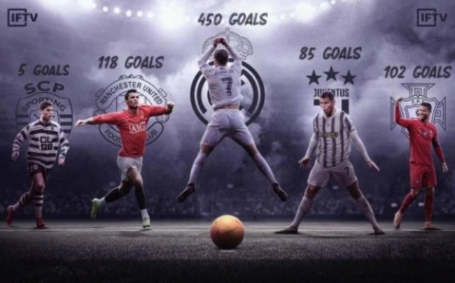 团队的表现 团队的表现